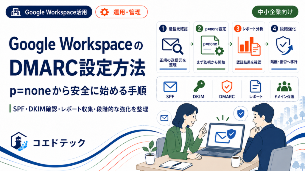 Google WorkspaceのDMARCをp=noneから段階設定する流れ