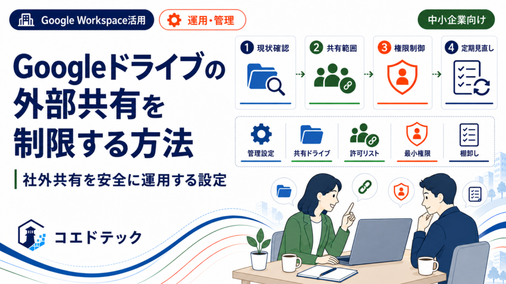 Googleドライブの外部共有を管理者設定と共有ルールで制限するイメージ