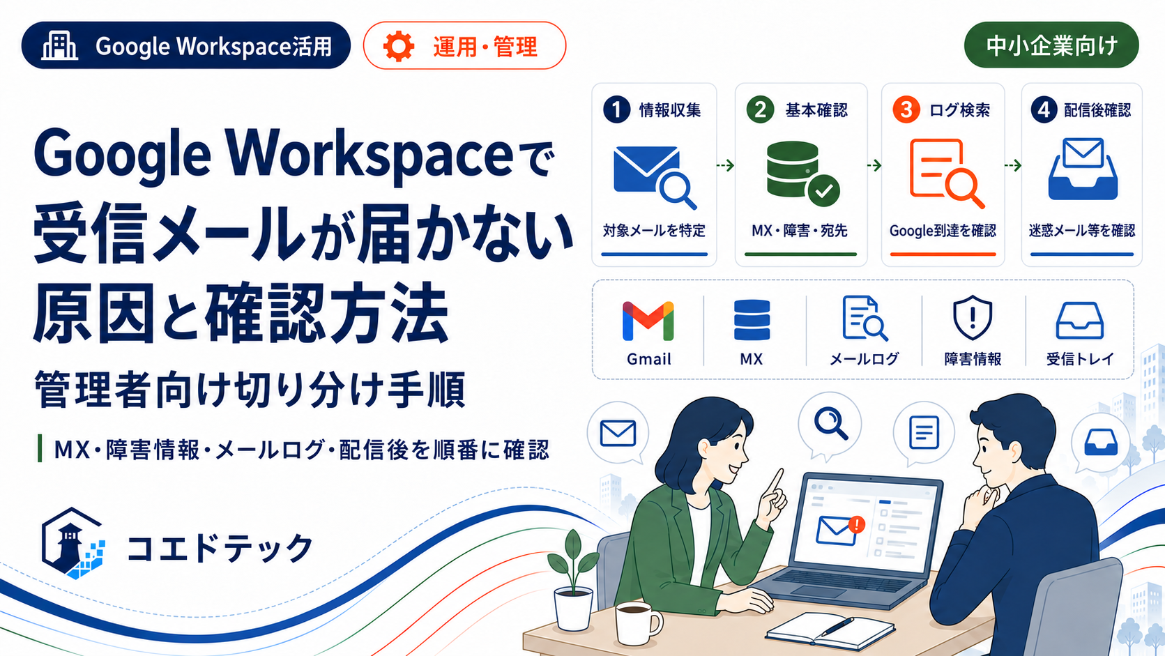 Google Workspaceで受信メール不達を切り分ける手順